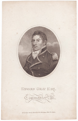 Edward Gray, Esq.
Commander, R.N. 